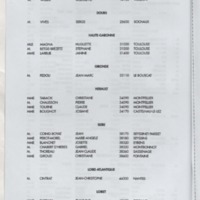 Bulletin de l'Association des anciens et des amis du CNRS n°11