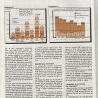 Rapport CNRS 1977-1978