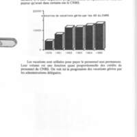 Cahiers pour l'histoire du CNRS 10