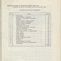 Rapport CNRS 1969