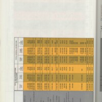 Rapport CNRS 1975