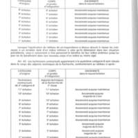 Histoire doc T3_242.jpg