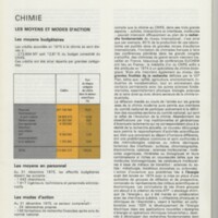 Rapport CNRS 1975