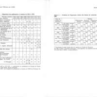 Cahiers pour l'histoire du CNRS 5