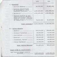 Rapport CNRS 1953-1954