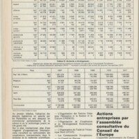 Le courrier du CNRS 7