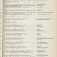 Le courrier du CNRS 6