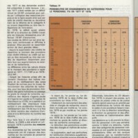 Rapport CNRS 1977-1978
