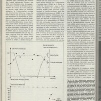 Le courrier du CNRS 28