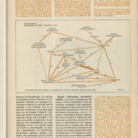 Le courrier du CNRS 33