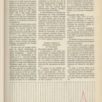 Le courrier du CNRS 36