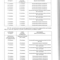 Histoire doc T3_240.jpg