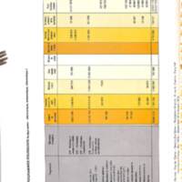 Rapport CNRS 1974-moyens_127.jpg