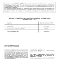 Rapport CNRS 1974-science_222.jpg