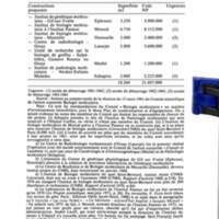 Cahiers pour l'histoire du CNRS 7