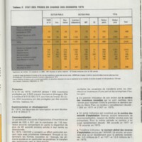 Rapport CNRS 1975