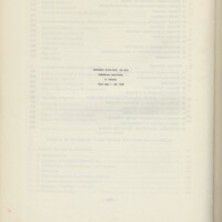 Rapport CNRS 1968