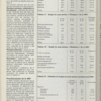 Le courrier du CNRS 27