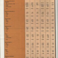 Rapport CNRS 1977-1978