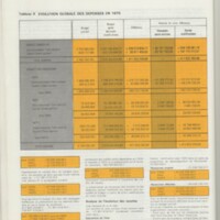 Rapport CNRS 1975