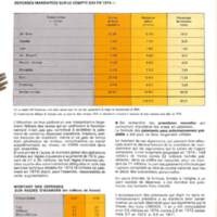 Rapport CNRS 1974-moyens_053.jpg