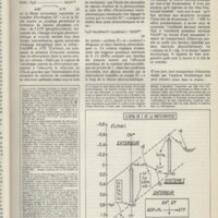 Le courrier du CNRS 22