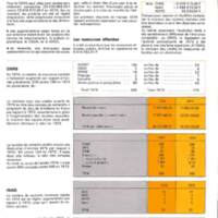 Rapport CNRS 1974-moyens_020.jpg