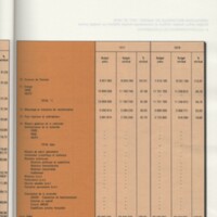 Rapport CNRS 1977-1978