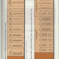 Rapport CNRS 1977-1978