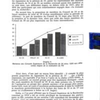 Cahiers pour l'histoire du CNRS 9