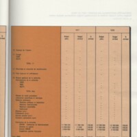 Rapport CNRS 1977-1978