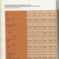 Rapport CNRS 1977-1978