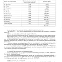 Histoire doc T2_087.jpg