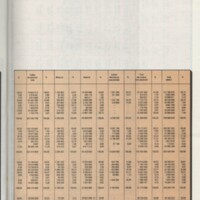 Rapport CNRS 1977-1978