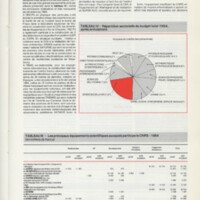 Rapport CNRS 1984
