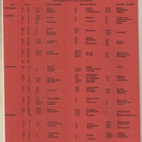 Le courrier du CNRS 26