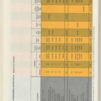 Rapport CNRS 1975
