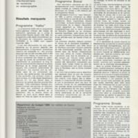 Rapport CNRS 1985