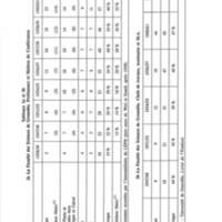 Cahiers pour l'histoire du CNRS 8
