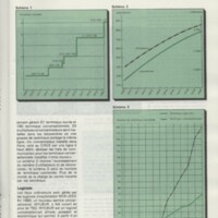 Rapport CNRS 1979-1980