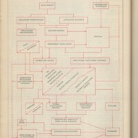 Le courrier du CNRS 34