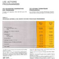Rapport CNRS 1974-moyens_064.jpg