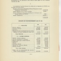 Rapport CNRS 1960-1961