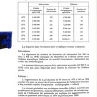 Cahiers pour l'histoire du CNRS 10