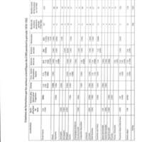 Histoire doc T3_529.jpg