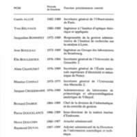 Cahiers pour l'histoire du CNRS 10