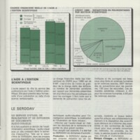 Rapport CNRS 1979-1980