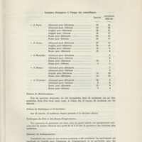Rapport CNRS 1964-1965