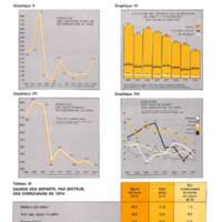 Rapport CNRS 1974-moyens_036.jpg