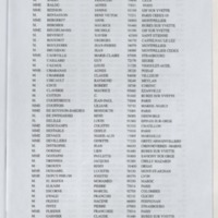 Bulletin de l'Association des anciens et des amis du CNRS n°18